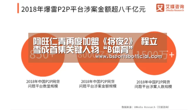 阿旺仁青再度加盟《将夜2》 程立雪成首集关键人物“B体育”(图1) 阿旺仁青再度加盟《将夜2》 程立雪成首集关键人物“B体育”(图1)